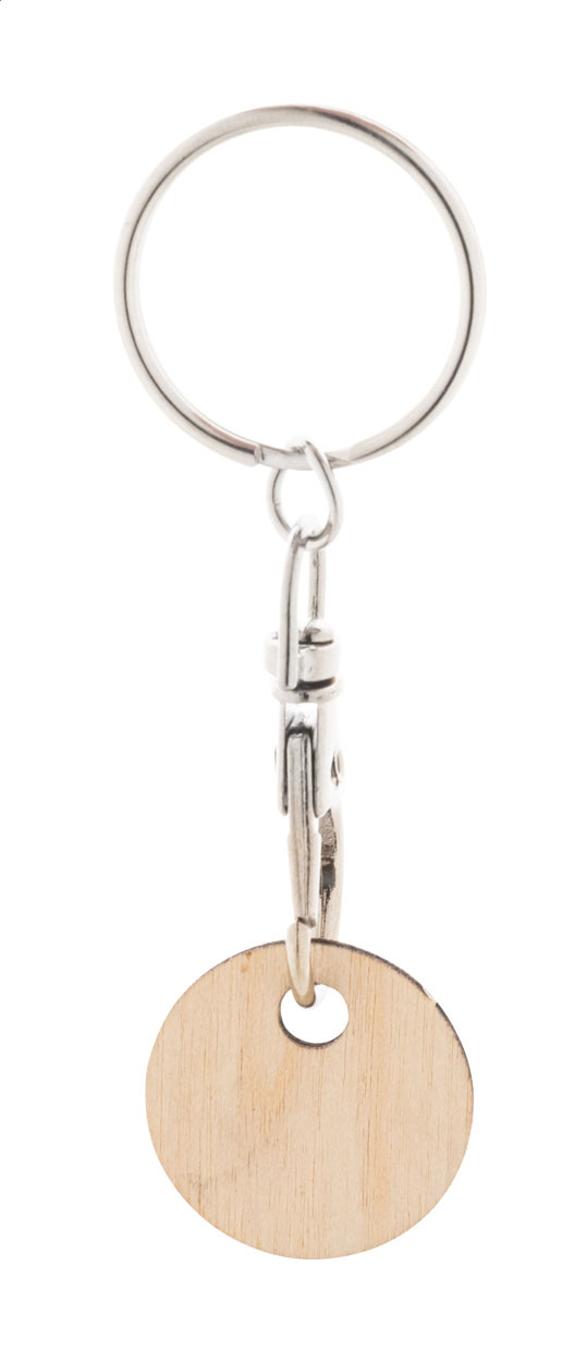 trolley coin keyring - Image 2